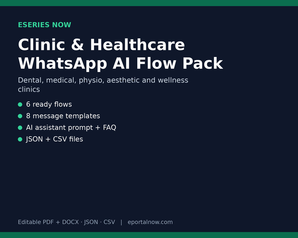 WhatsApp AI Flow Pack: Clinic & Healthcare