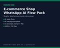 WhatsApp AI Flow Pack: E-commerce Shop