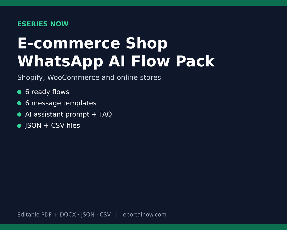 WhatsApp AI Flow Pack: E-commerce Shop