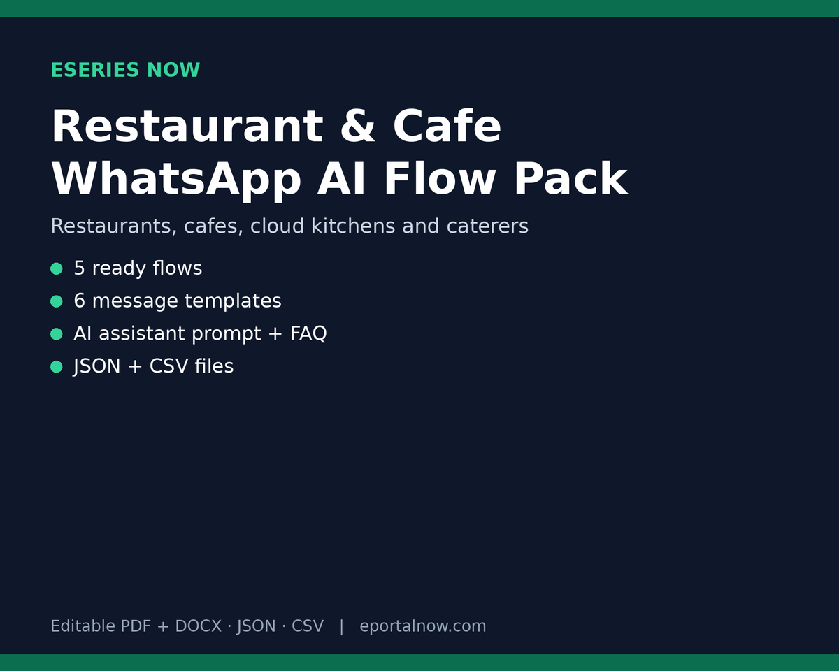 WhatsApp AI Flow Pack: Restaurant & Cafe