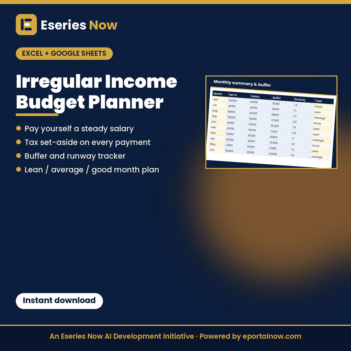 Irregular Income Budget Planner for Freelancers & Creators (Excel + Google Sheets) by Eseries Now