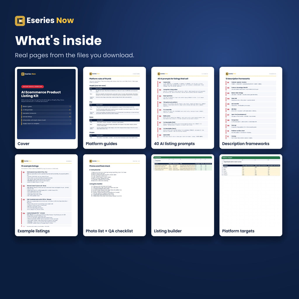Inside pages of AI Ecommerce Product Listing Kit