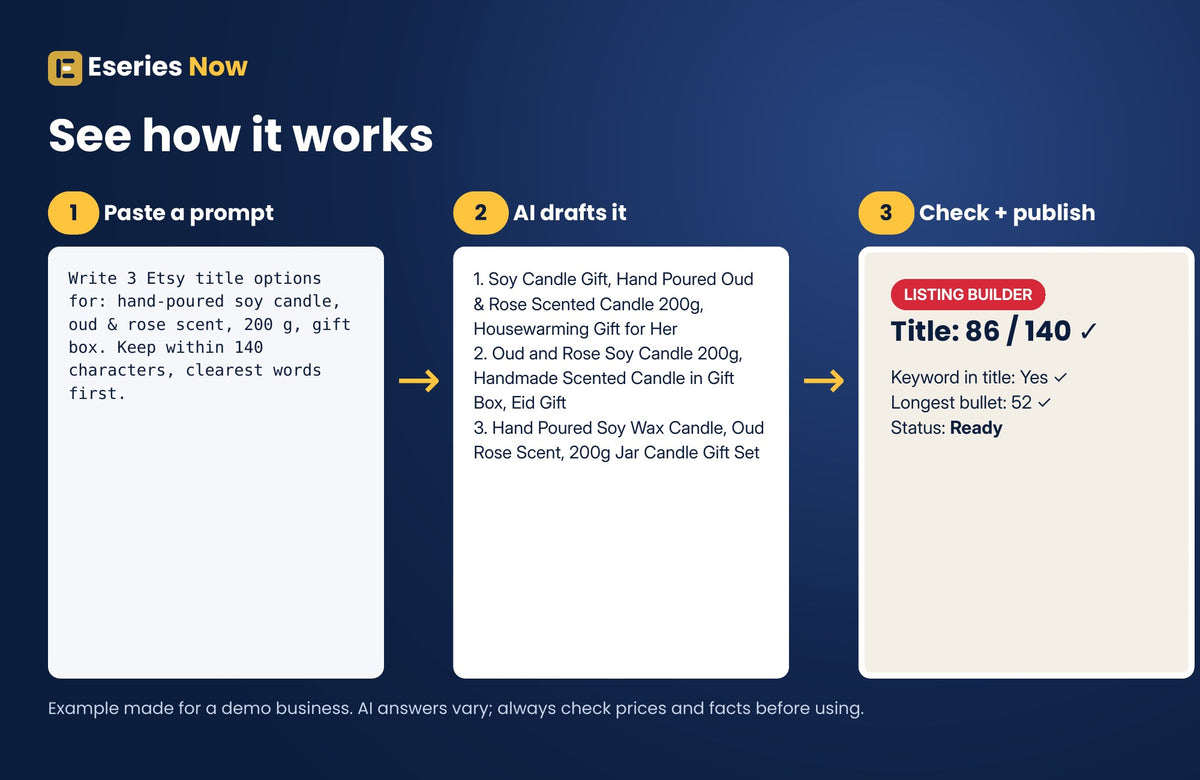 Sample output: AI Ecommerce Product Listing Kit