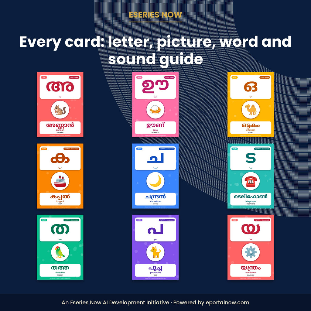 Inside preview: Malayalam Aksharamala Flash Cards for Kids (51 Letters, Printable)